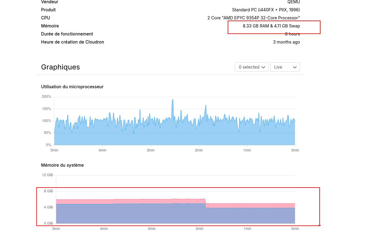 Cloudron Server setting